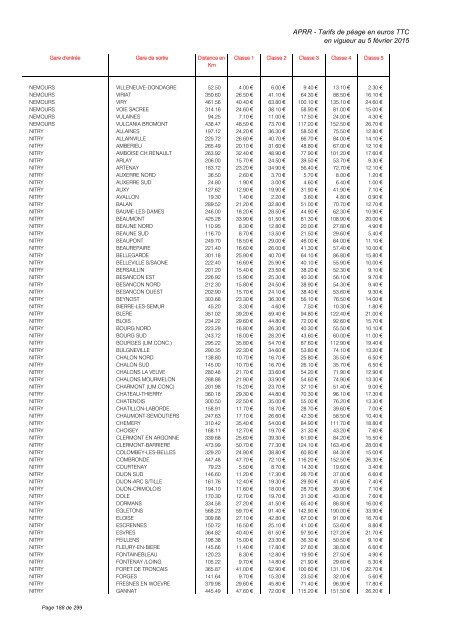 TARIFS DE PÉAGE