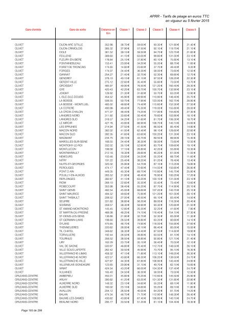 TARIFS DE PÉAGE