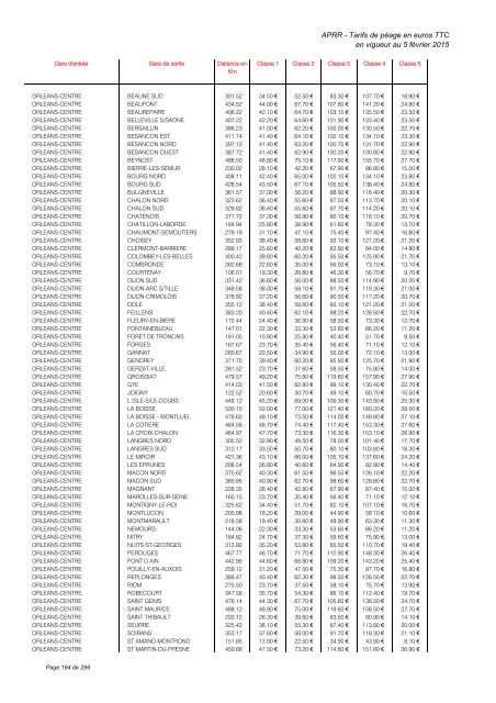 TARIFS DE PÉAGE