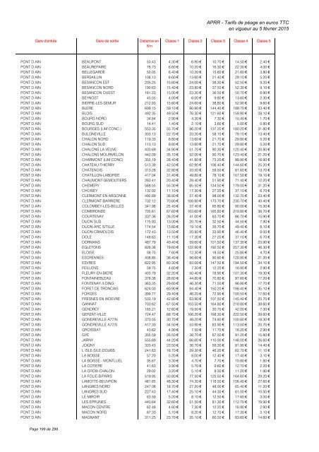 TARIFS DE PÉAGE