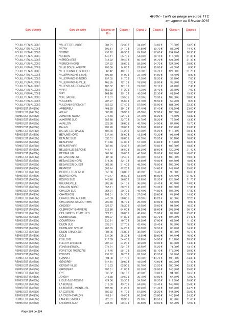 TARIFS DE PÉAGE