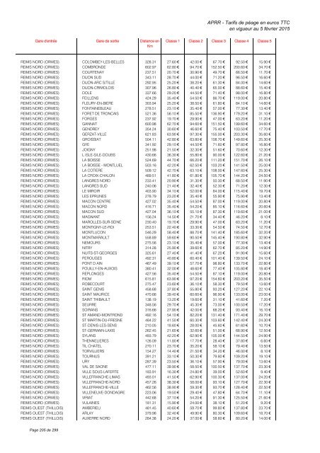 TARIFS DE PÉAGE