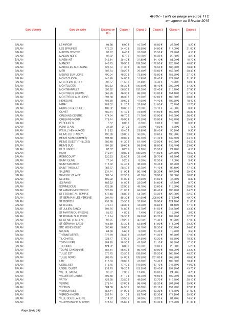 TARIFS DE PÉAGE