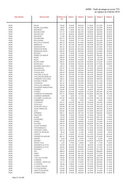 TARIFS DE PÉAGE