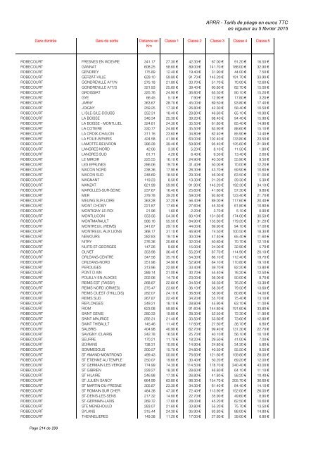 TARIFS DE PÉAGE