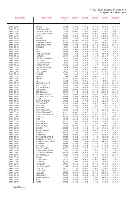 TARIFS DE PÉAGE