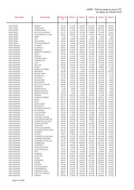 TARIFS DE PÉAGE