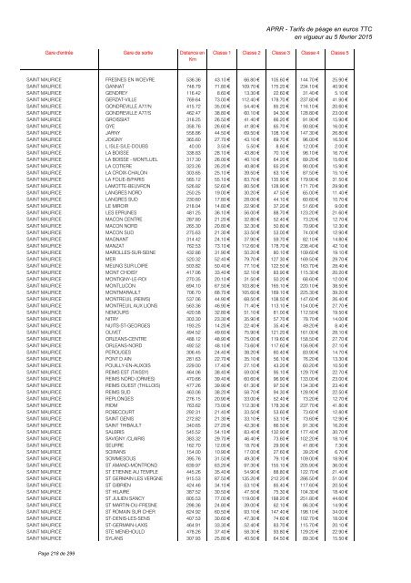 TARIFS DE PÉAGE