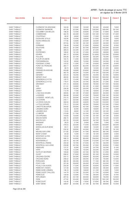 TARIFS DE PÉAGE