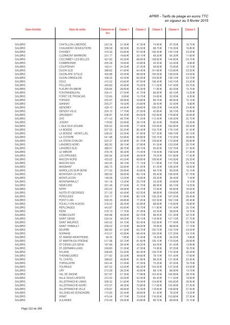 TARIFS DE PÉAGE