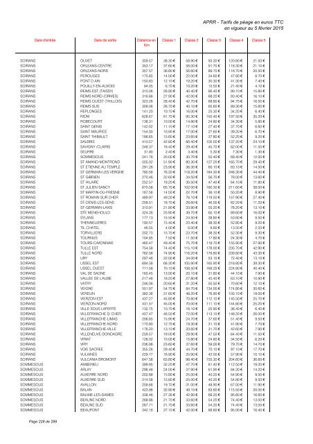 TARIFS DE PÉAGE