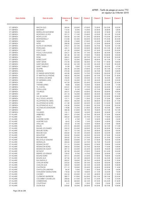 TARIFS DE PÉAGE