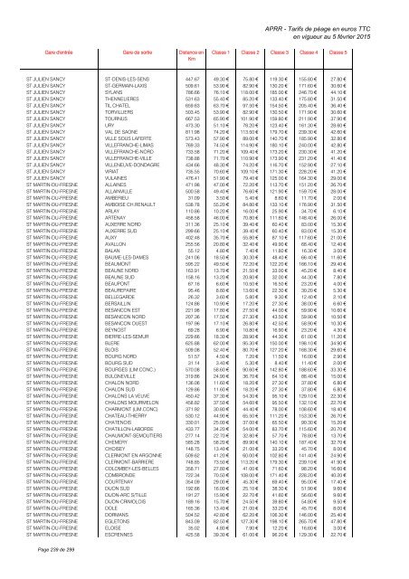 TARIFS DE PÉAGE