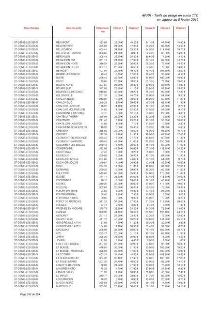 TARIFS DE PÉAGE