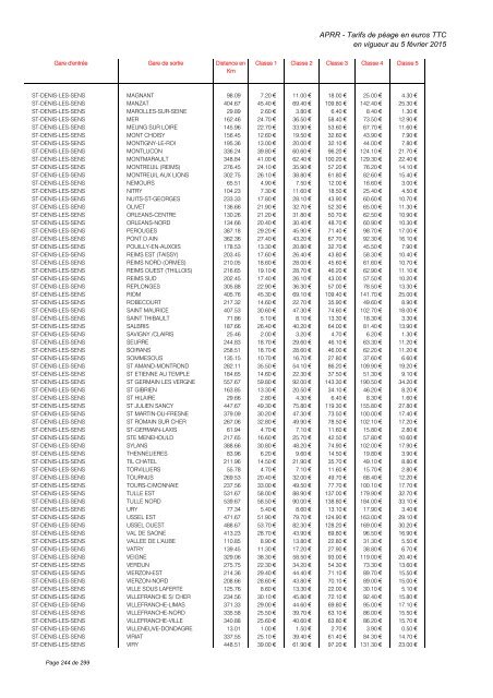 TARIFS DE PÉAGE