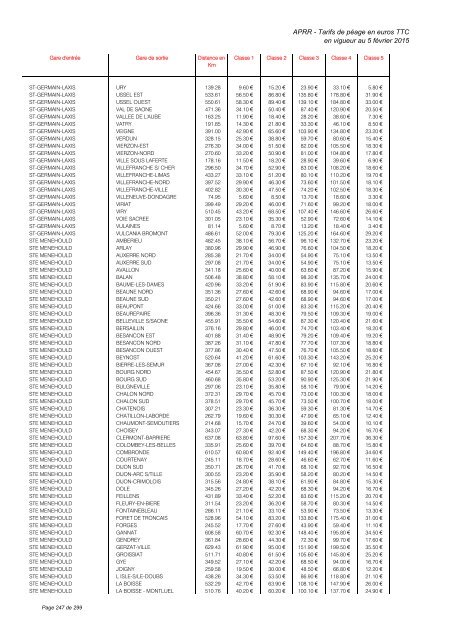 TARIFS DE PÉAGE