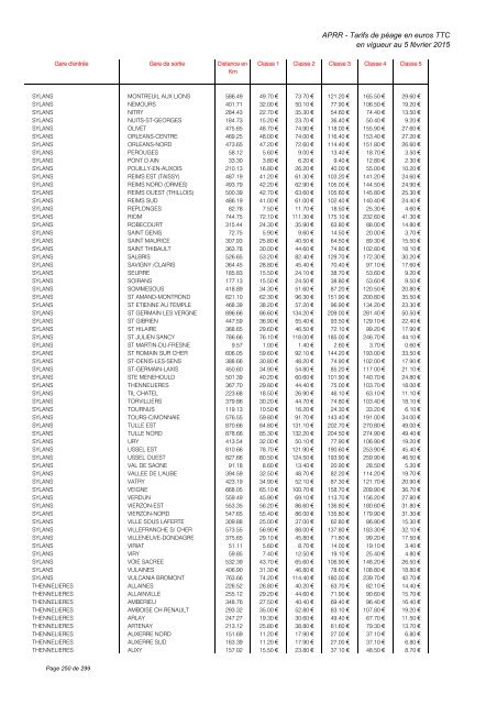 TARIFS DE PÉAGE