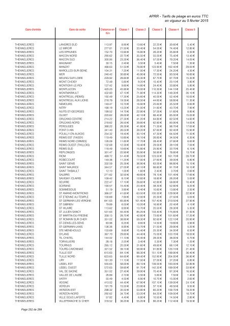 TARIFS DE PÉAGE