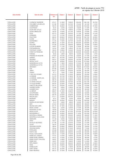 TARIFS DE PÉAGE