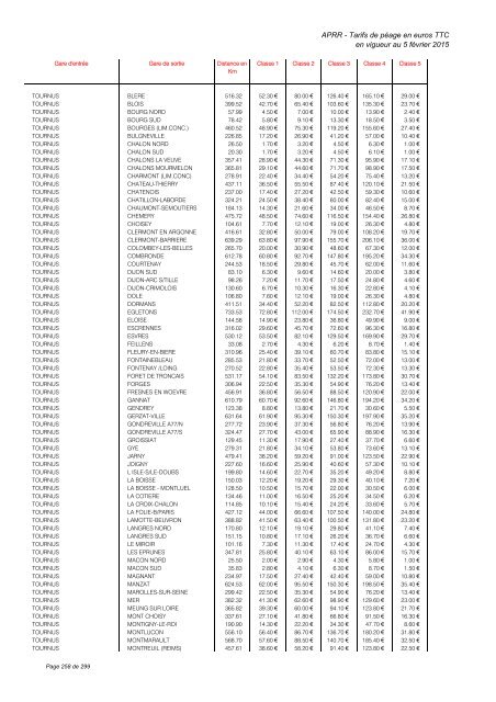 TARIFS DE PÉAGE