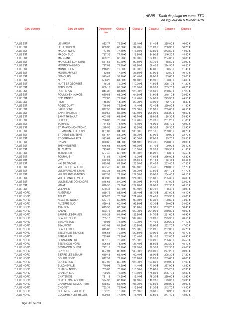 TARIFS DE PÉAGE