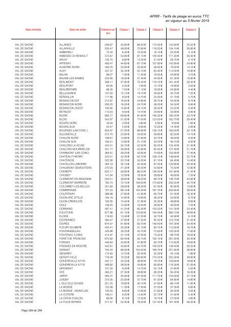 TARIFS DE PÉAGE