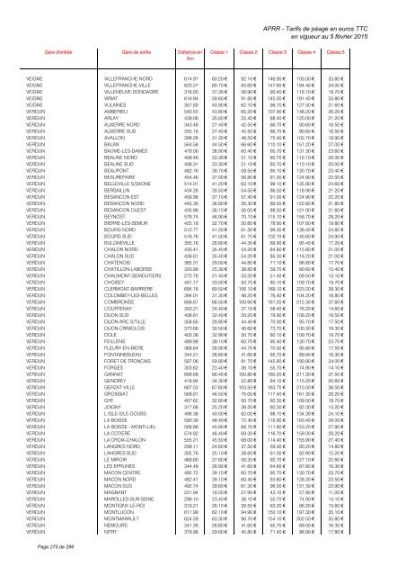 TARIFS DE PÉAGE