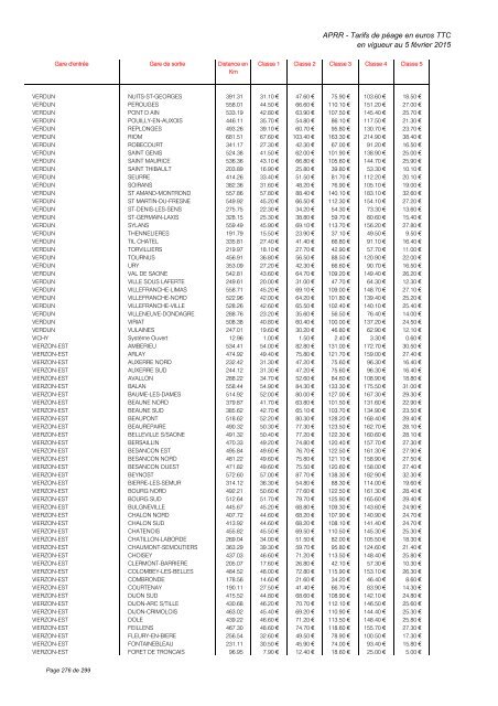 TARIFS DE PÉAGE