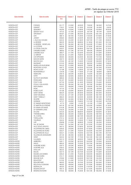 TARIFS DE PÉAGE