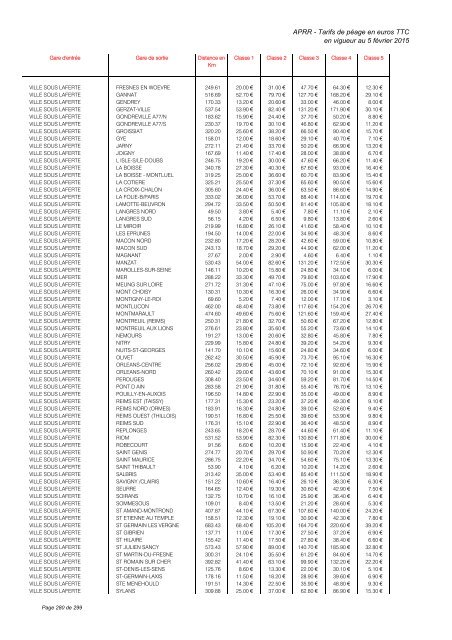 TARIFS DE PÉAGE