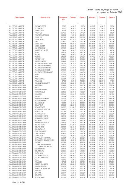 TARIFS DE PÉAGE