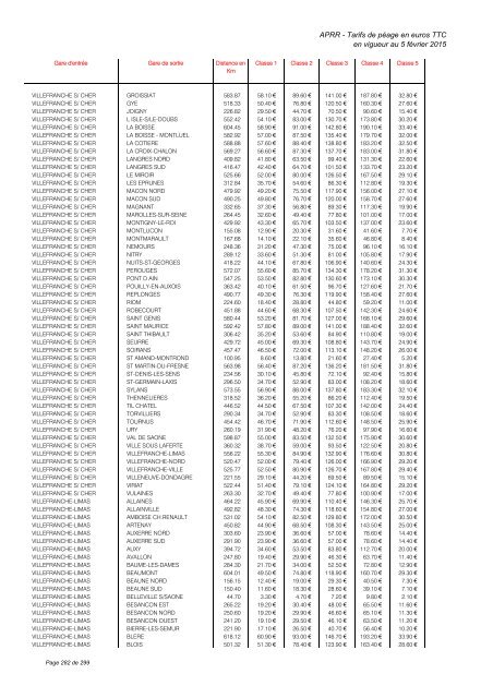 TARIFS DE PÉAGE