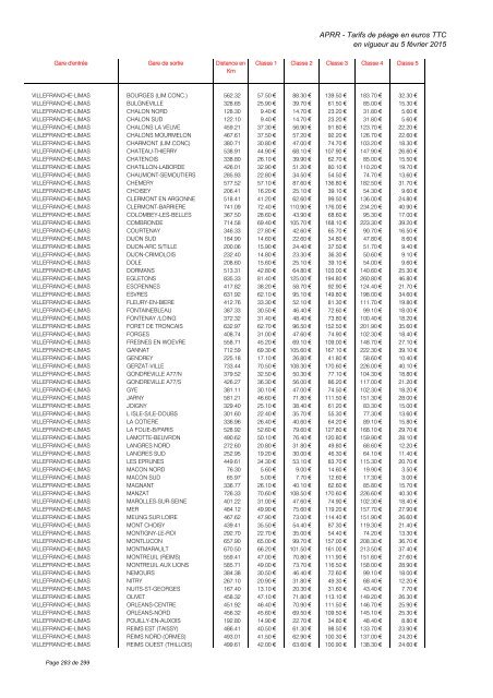 TARIFS DE PÉAGE