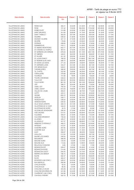 TARIFS DE PÉAGE