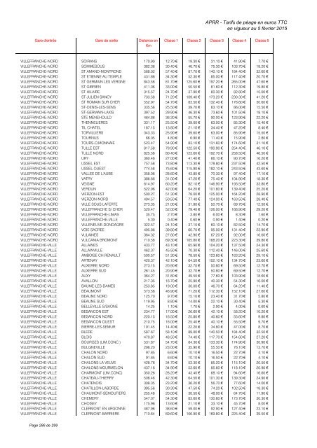 TARIFS DE PÉAGE