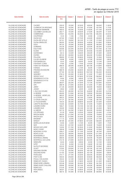 TARIFS DE PÉAGE