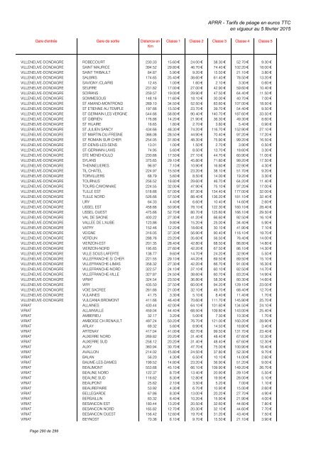 TARIFS DE PÉAGE