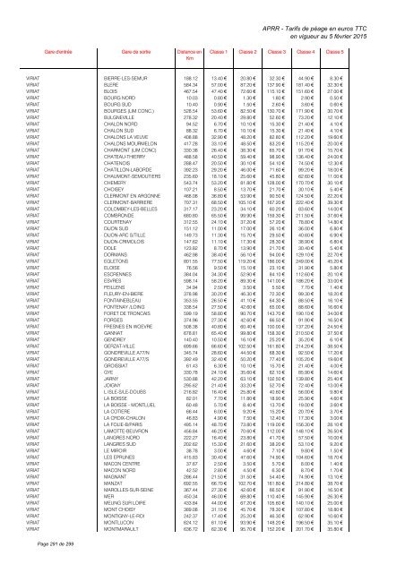 TARIFS DE PÉAGE