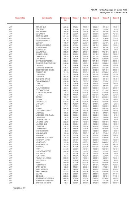 TARIFS DE PÉAGE