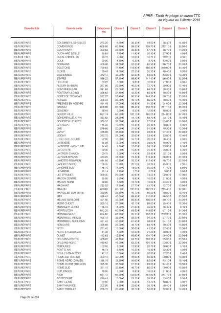 TARIFS DE PÉAGE