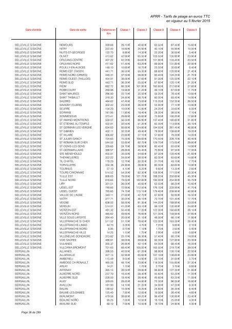 TARIFS DE PÉAGE