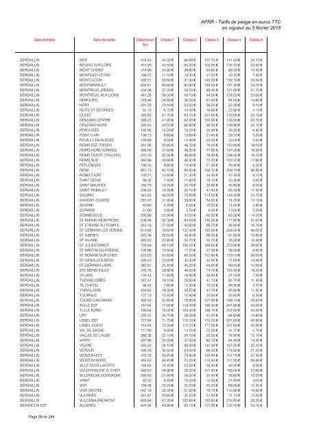 TARIFS DE PÉAGE