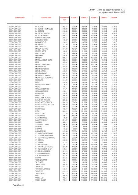 TARIFS DE PÉAGE