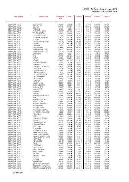 TARIFS DE PÉAGE