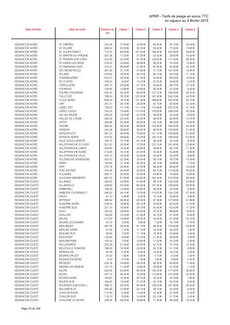 TARIFS DE PÉAGE