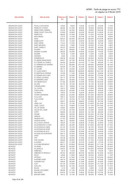 TARIFS DE PÉAGE