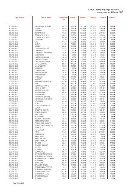 TARIFS DE PÉAGE