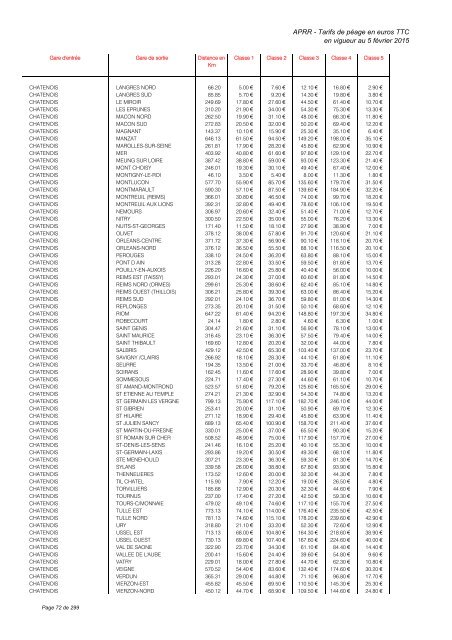 TARIFS DE PÉAGE