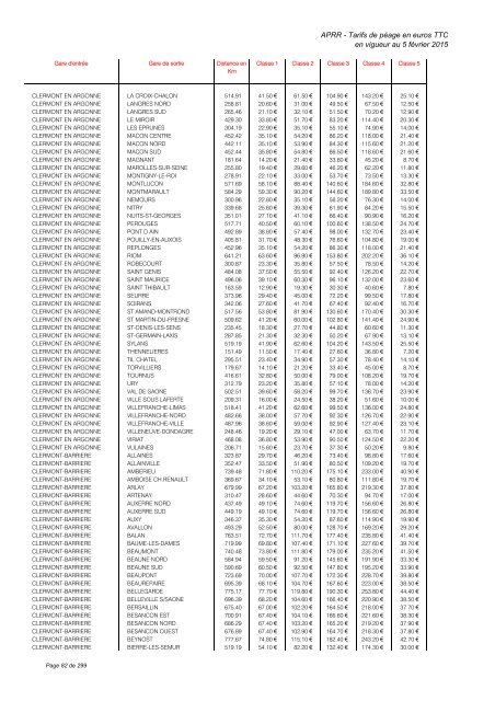 TARIFS DE PÉAGE