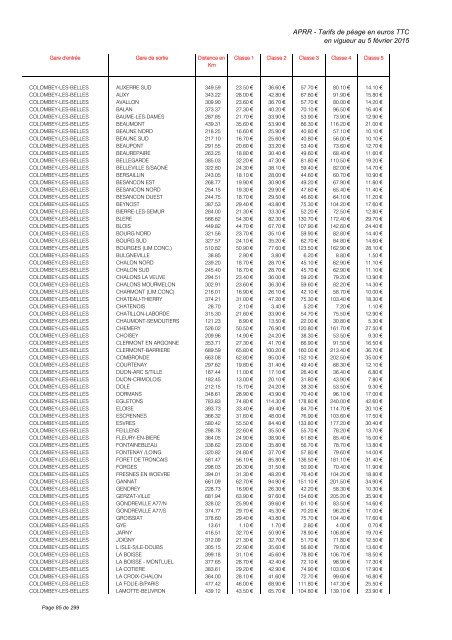 TARIFS DE PÉAGE